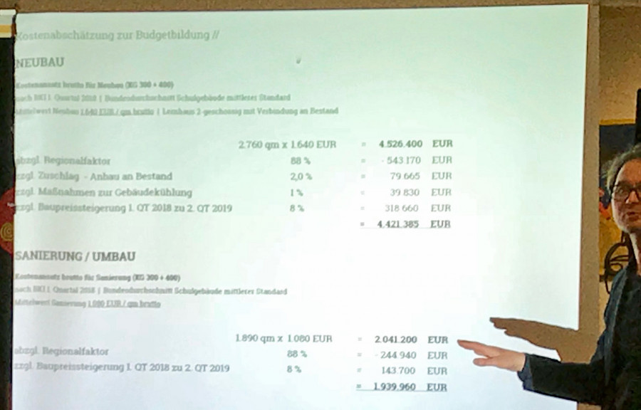 Architekt Michael Schröder bei seinem Vortrag